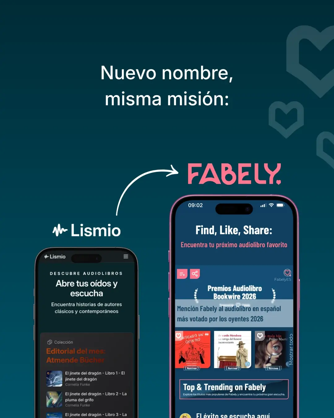 Lismio se convierte en Fabely